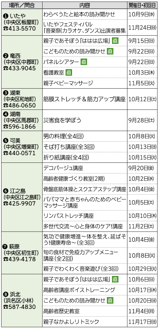 ふれあい交流センターの講座のお知らせ